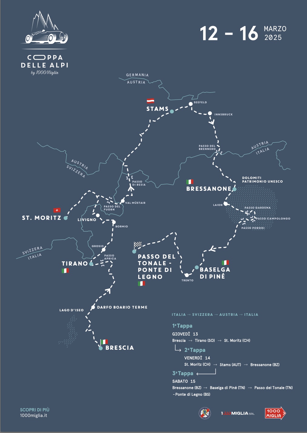 Mappa ufficiale della Coppa delle Alpi 2025 con tappe tra Italia, Svizzera e Austria